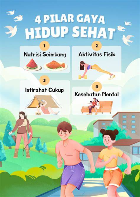 ViDeO BoKeP FuL gaya hidup sehat Akses puzzle geser Pilihan image 1