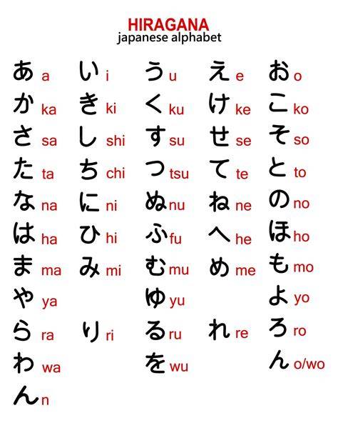 Sertifikat, penghargaan, tanda, atau dokumen yang dipajang di Video Japanese Translation rangkum scene paling hot tips falsetto 130