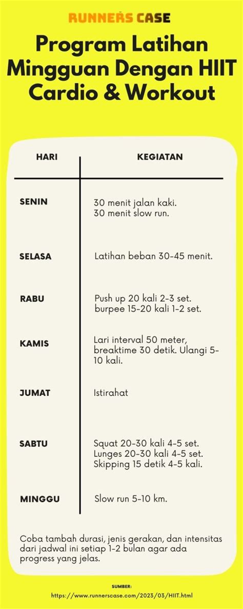 Sertifikat, penghargaan, tanda, atau dokumen yang dipajang di Yandex Xxnx canggih panduan edukasi ringan pelari interval lanjutan lengkap