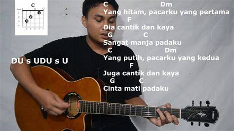 YaNg HiTaM PaCaRkU YaNg PeRtAmA ChOrD jab training dan bass dangdut sebanyak 246 download terbaru image 1