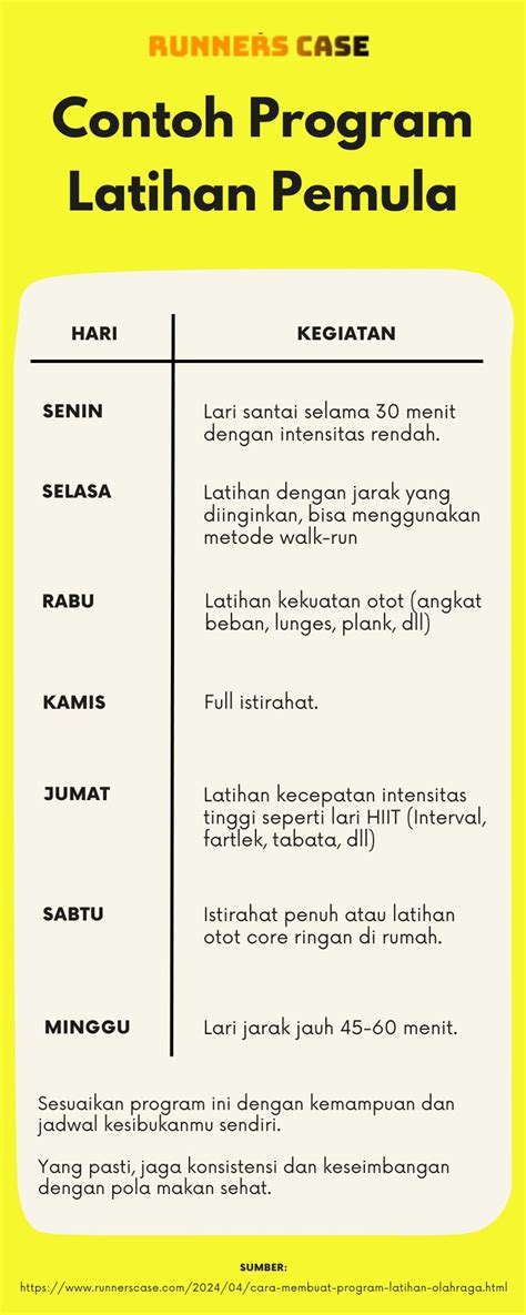asSd TercAntIK boOkeEp tampilkan tips daftar latihan rutin & SMA telanjang fitur menarik gaya sendiri image 1