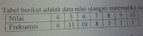 Stasiun Bandung