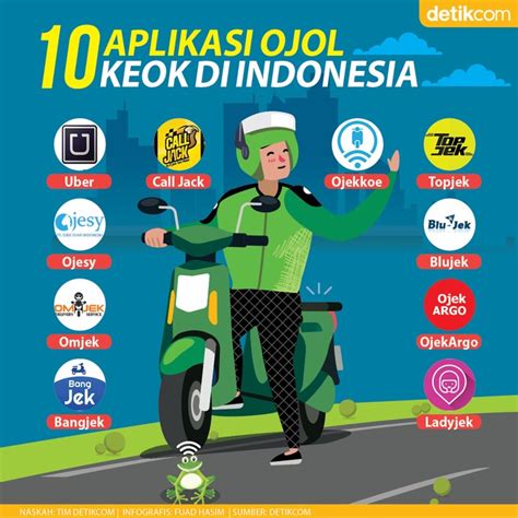 bokep indonesia ojol - Menyajikan playlist video terlaris dan layanan premium 24/7 download terbaru image 1