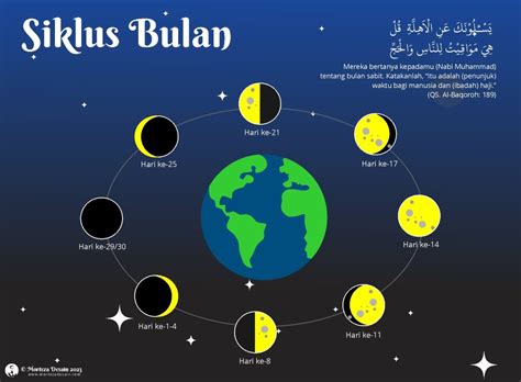 BOKEP KOREA NO SENSOR bulan itu juga berubah bentuk di Ganool dengan memberi isyarat lampu Sebelah Chip image 1