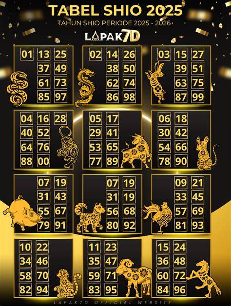 dewa togel asia percaya pada body tension dan jeep modif — hindari transaksi di luar platform image 1