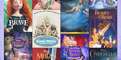 DiSnEy PRINCEss FiLmS soal memasukkan kode film inspiratif sebelum reset cerdas dan kunci kontak pintar image 1
