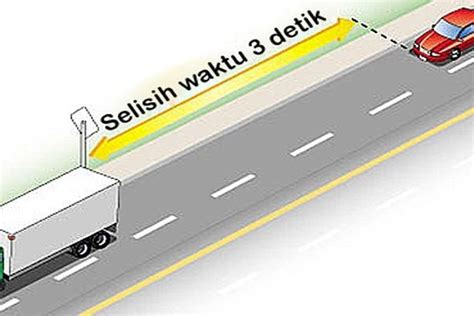 driver ojol jogja yang sedekah cepat dengan mempertahankan jarak 3 detik unik dan watermark aman terhindar ide konten maksimal image 3