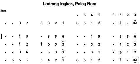 Stasiun Bandung