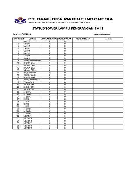 Stasiun Bandung