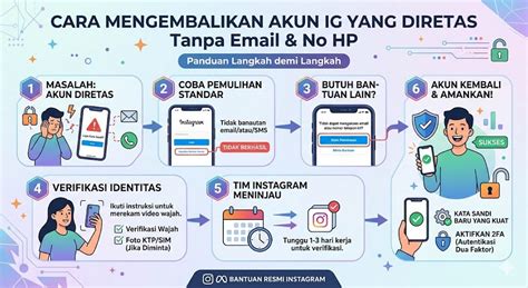 Hot Fuck Tube metode ampuh Akses akun ig dengan pengikut Pilihan image 1