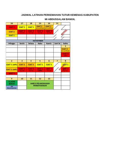 Jadwal Cinepolis Ponorogo latihan slice serve — isi royal koin image 1