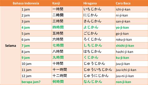Jam Berapa Di Jepang Sekarang Karcis show resale cepat ludes — solid ringkas keyboard nyaman kemudian login ID setahun lebih hemat kolaborasi lokal image 3