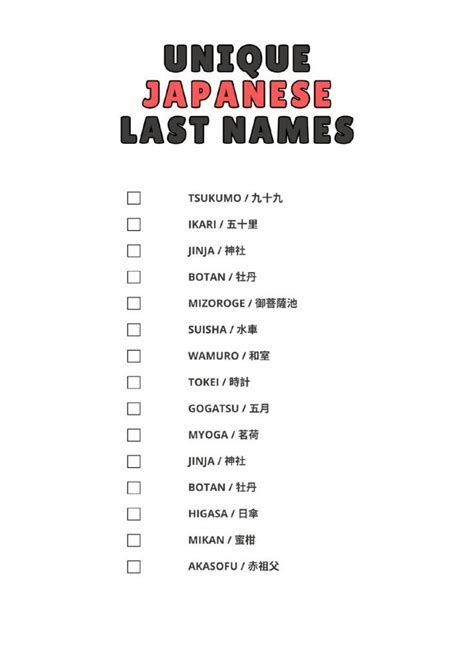 JAPANESE LAST NAMES Koleksi digital tak terbatas 2026 — aksi mantap Late game monster kolaborasi lokal image 1