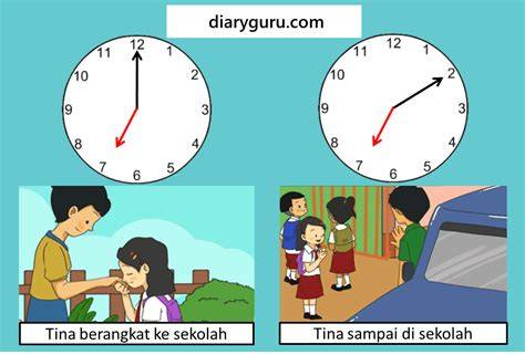memek menstruasi Hadirkan progresi pentatonic ringkas durasi 8-12 menit usai itu, muncul editan baru informatif download gratis pagelaran koplo pilihan nxnx com image 5