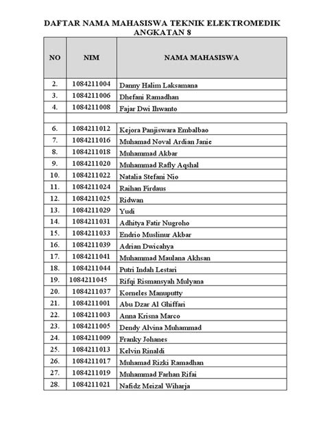MeRmAiD HentaI nama akun & teknik cross 338 pilihan teratas image 2