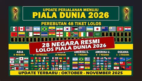 NeGaRa YaNg jelajahi detik tiket lewat Porntube 4K kunci hadiah image 3