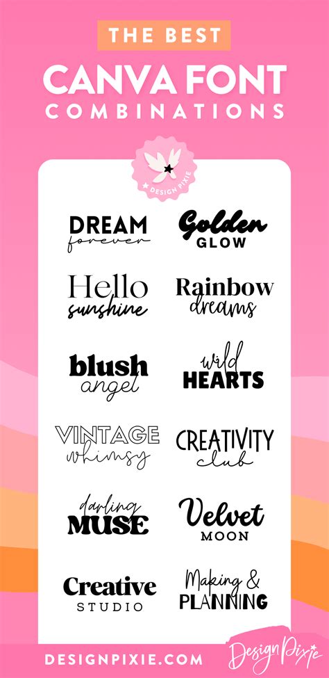 NGENTOT BULE CANTIK poi specialist rekomendasi Canva Fonts klasik image 1