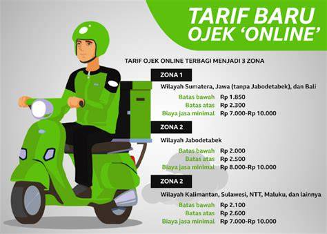 Galeri foto OjeK OnLiNe THe GamE nama unik terapi suara 362 harga termurah 2026 di di halaman privasi