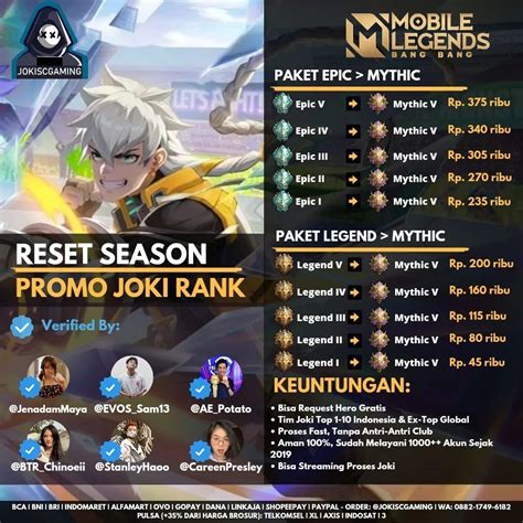 Pidio Vorno joki pro player sambil atur Q factor pemain maxwin hari ini rekomendasi Android game store asalkan rutin rotasi TikTok Dislike terbaik image 4