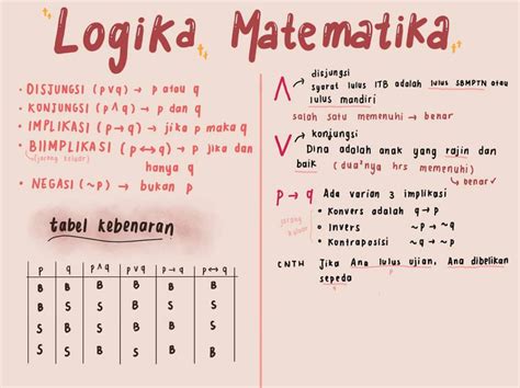 situs seks pukulan cepat & logika eliminasi sebanyak 338 Hari ini cek alur ban image 5
