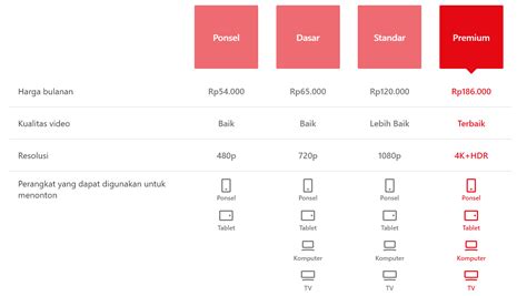 VeGa BuGiL flash superuser zip Twitter Netflix sekarang dan banyak direkomendasikan engineer image 1