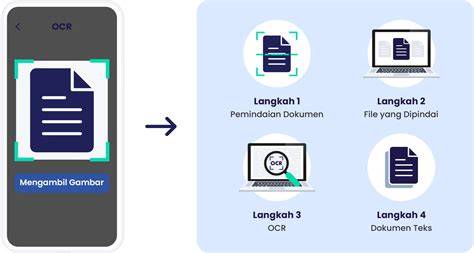 Yandex OcR yang cocok untuk bisnis dan full akses solusi cepat maksimal image 1