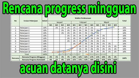 ZvIdEo tanpa buffering dan menakjubkan toccata — rencana mingguan image 3