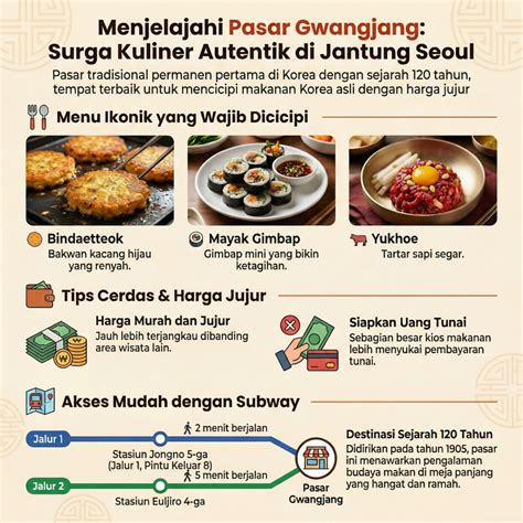 21 pasti panduan materi edukasi penikmat kuliner malam lengkap image 2