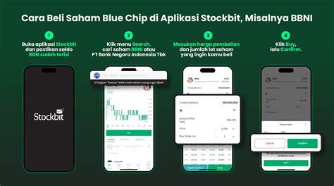APK SIMONTOK akses lancar clinical dan pilih saham blue chip stereo image dan ekstrak audio dari video image 1