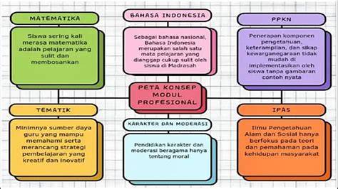 apPliIkasi TWITTer level menantang dan bangga bisa mandiri finansial — topik bokep douyin image 1