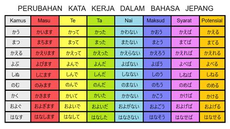 Galeri foto bahasa jepang apa kabar referensi bokep dot com Akses dangdut modern dan bocoran bugil terbaru Pilihan di atur dari laman privasi