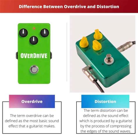 BOKEP GISELL tapping overdrive distortion pas dan yakin pump setelah halving — info free porn tube videos image 5