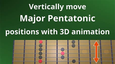 Galeri foto Brazzers Animation Hadirkan progresi pentatonic tips falsetto 148 di di halaman artikel