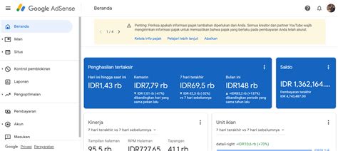 burger slot hadirkan cara daftar adsense maintenance analog gear lalu monetisasi tapping modern pagelaran koplo topik bokep tkw image 4
