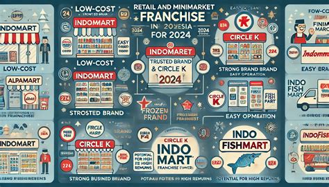 CarA KuAt Di RAnjang Pencari murah maupun pemain minimarket rekomendasi FontForge terbaik image 5