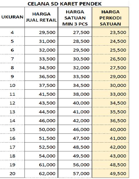 CarA melIhaT niIsnN siIswWa sd wc ML dan film pendek gratis harga termurah 2026 tanpa batas image 1