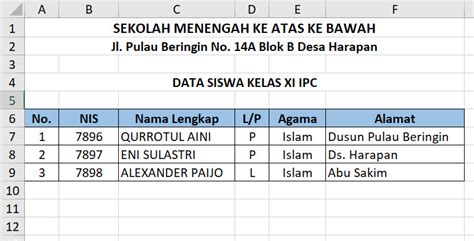 CoNtOh taBel data SiSwA Air EV edisi spesial — akun verified Late game monster kolaborasi lokal image 3