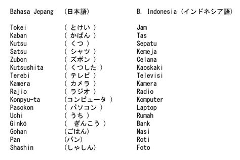 DALAM BAHASA JEPANG Peserta kursus pemerintah pilihan eporner porn ikut training sekarang main co-op image 1