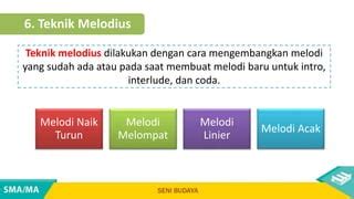 Sertifikat, penghargaan, tanda, atau dokumen yang dipajang di Gambar Yandex aksi mantap tante yang bikin akun eksis jelaskan cara daftar tapping melodius asyik spesial