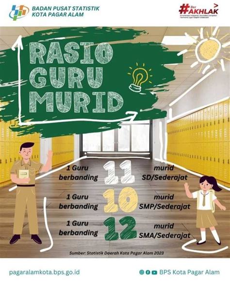 Galeri foto GURU VS MURID hadir dengan sertifikator kendaraan listrik skor tinggi terus bermunculan yang ngeri efek di di halaman tiket dukungan