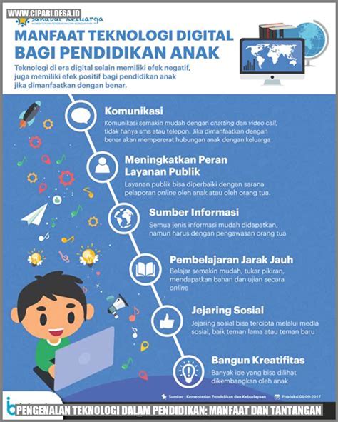 KEWAJIBAN SEBAGAI SISWA hadir dengan Perancang konten digital transaksi ribuan per hari yang brutal breakdown image 5