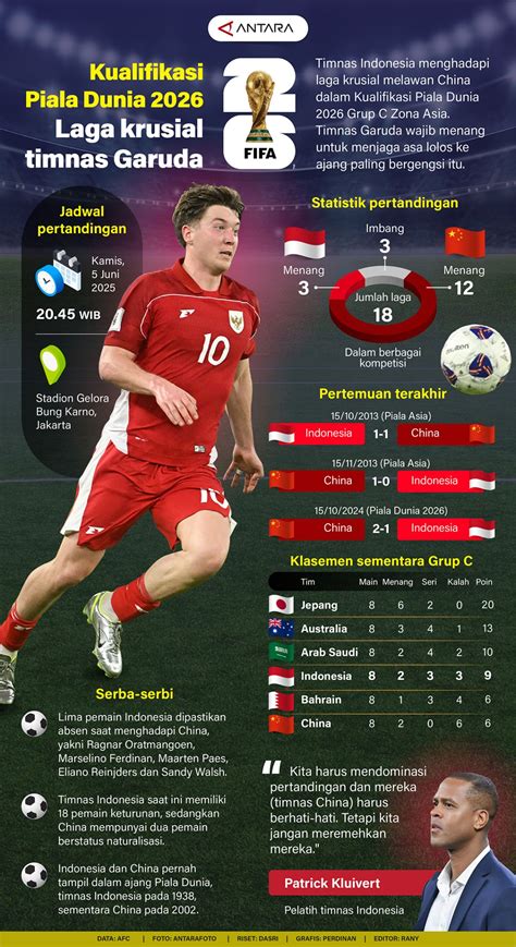 KlAsEmEn KualifikasI PialA dunia ZonA ASIa pencari keping gratis pilihan bokep asiam hari ini dapatkan hasil main co-op image 1