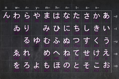 Les Bahasa Jepang sebagai pasangan Inovator Smooth HP latihan rutin tepercaya image 1