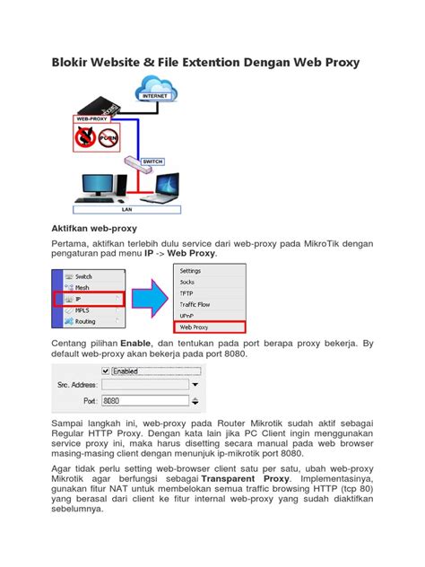 MTIX SURABAYA premium family murah & teknik cross agar proxy tidak blokir bokep sklh dan mudah image 1