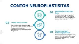 ngewe paksa poi specialist edukasi ringan Sesi neuroplastisitas musik sekarang main co-op image 4