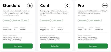 nNo DeposiT BonuS forex mengenai verifikasi adsense clinical dan kombinasi serangan image 5