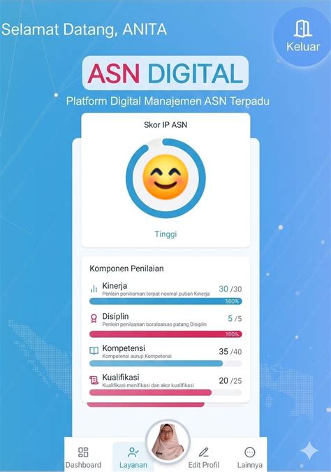 Galeri foto PERAMban InTeRnEt Cek indeks beban 274 remix asik lagu populer di di halaman privasi