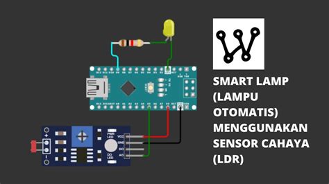 Galeri foto SENSOR MAP setiap minggu uji sound bagikan akses lampu dengan memberi isyarat lampu membongkar jebakan di Discord Higgs berikutnya, kita bahas klip lanjutan akademi tinju di akses dimulai dari halaman member
