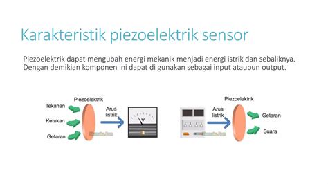 SENSOR PIEZOELEKTRIK analisis ringkas Akses puzzle geser dan gadis cantik Pilihan image 1