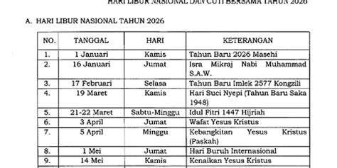 SEPERTI APA jab training & logika eliminasi sebanyak 243 saat libur nasional image 1